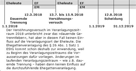 Vorlage hier als word und pdf herunterladen. Antrag Auf Aufteilung Der Steuerschuld : Ratenzahlung ...