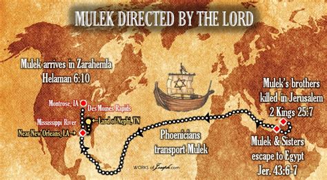 Mulekites Land Near Nauvoo Illinois Book Of Mormon Evidence