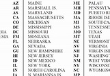 Printable State Abbreviations List