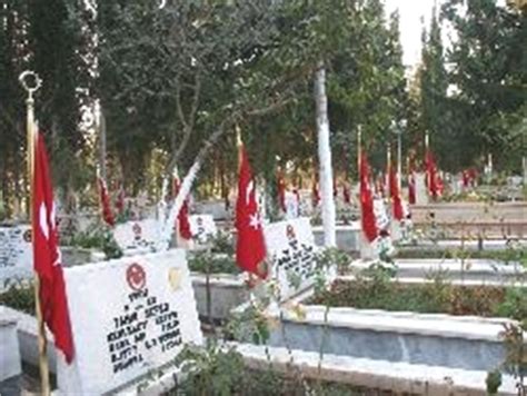 Rüyada Şehit Mezarı Görmek - RuyaTabirleri.com