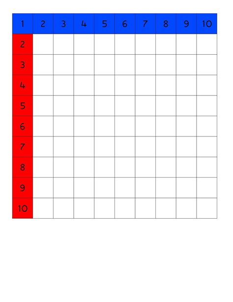 file-multiplication-chart-5-pdf-montessori-album