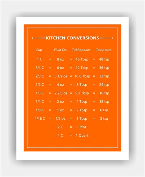 Kitchen Conversion Chart 11x14 Art Print 56 Colors To Choose From