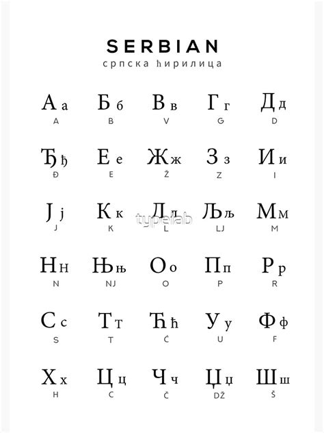Serbian Alphabet Chart Serbian Cyrillic Language Chart White