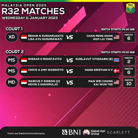 Jadwal Wakil Indonesia Di Malaysia Open 2023 Hari Ini Post Pangandaran