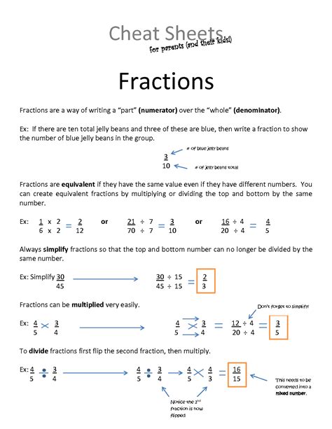 Fractions For Dummies Cheat Sheet Fractions Cheat Sheets Nursing Math