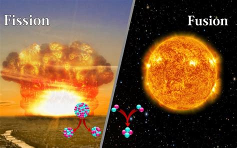 In nuclear fission, an unstable atom splits into two or more smaller pieces that are more stable, and releases energy in the process. What's The Difference Between Nuclear Fusion and Nuclear ...