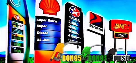 Update april 2021 ✅ list harga cat minyak dinding terkini. Harga Minyak Mingguan Terkini Petrol Dan Diesel Dari 15 ...