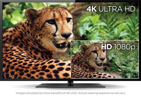 Ready For 4k Ultra Hd Tv