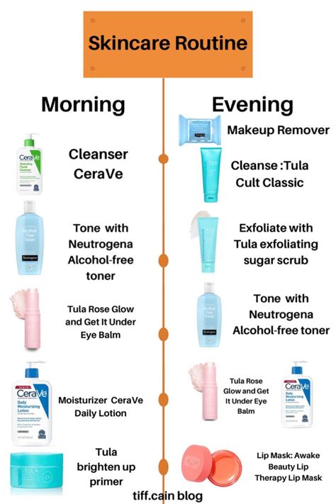 Skincare For Dry Skin Evening Skin Care Routine Skin Care Morning