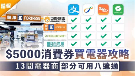 李詠詩表示,以 alipayhk 領取政府消費券,無需為 alipayhk 賬號作身份確認。 (bc). 電子消費券｜用$5000消費券買電器攻略 13間電器商部分可用八達通【附詳細列表】 - 晴報 - 家庭 - 消費 - D210618