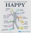 10 Scientific Ways To Be Happy Pictures, Photos, and Images for ...
