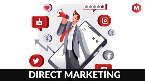Direct Marketing Definition Types Steps And Examples Marketing91