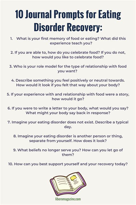 How To Start An Eating Disorder Recovery Journal Libero Magazine