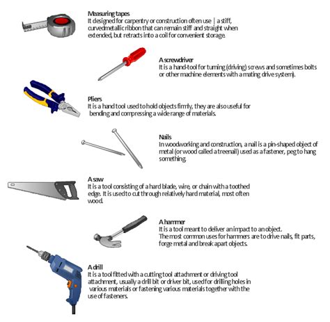 Electrical Tools And Equipment And Their Uses