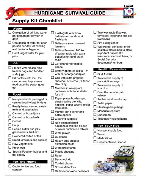 Natural disasters help to make us aware of the importance of being one of the best things you can do is to be prepared for emergencies. Hurrican Survival Guide - Supply Kit Checklist | Hurricane ...
