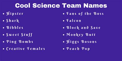 750 Cool Science Team Names Ideas And Suggestions