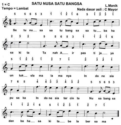 Menyanyikan Lagu Lagu Wajib Nasional