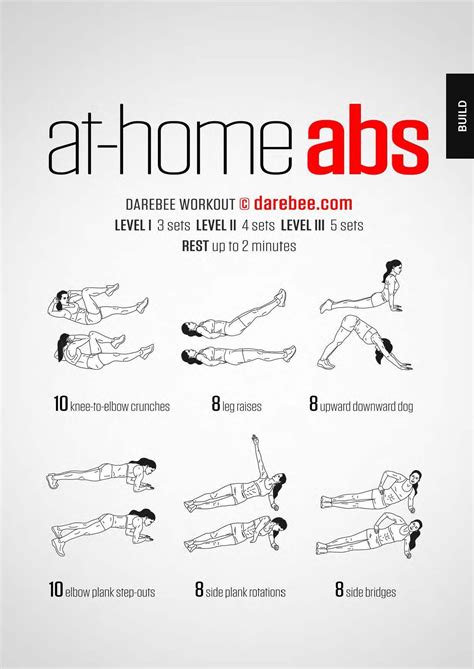 Abs Exercise At Home For Beginners