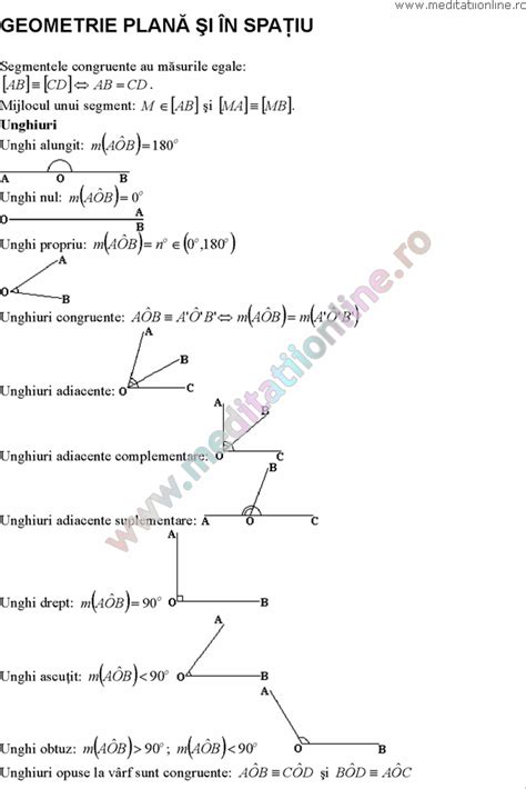 Formule Fizica Clasa A 8a Malayharmo