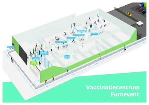 Een sms krijg je van het nummer 8811. Vaccinatiecentrum Furnevent is klaar voor de strijd | Tij ...