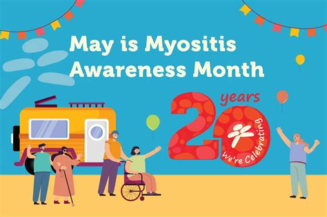 Act Meetings Myositis Association Australia