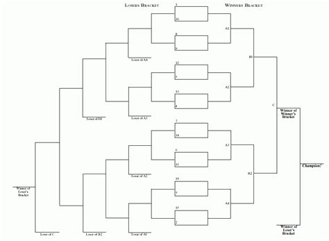 4 Double Elimination Bracket Generators Excel Xlts