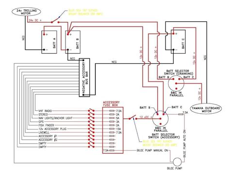 Minn kota wiring diagram trolling motor fresh awesome 36 volt trolling motor wiring diagram 12 24 volt motors use two 12 volt deep cycle marine batteries and connect in the following manner. Marine Basic 12 Volt Boat Wiring Diagram - Wiring Diagram ...