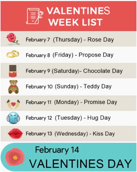 Day List Of Valentine Week Photos