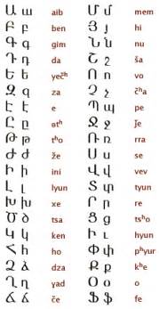 Bu kelime genellikle döğme şeklinde yanlış yazılmaktadır. Ermeni Alfabesi, Ermenice, Ermeni, Aramian Alphabet ...