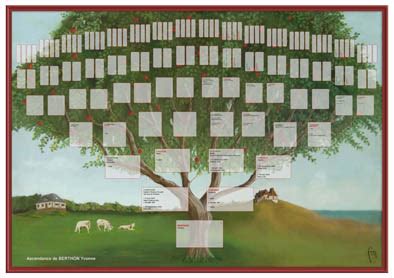 Les modèles d'arbres généalogiques de canva sont la solution idéale pour créer d'incroyables arbres généalogiques en toute simplicité. Modèles d'arbres | Imprimez-vos-arbres.com