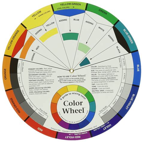 Colour Wheel Pocket Mixing Guide Art Supplies Materials And Equipment