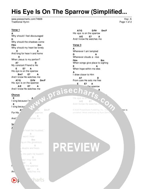His Eye Is On The Sparrow Simplified Chords Pdf Traditional Hymn
