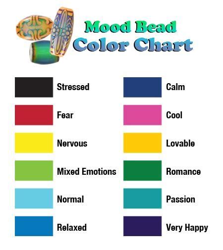Mood Color Chart Mood Ring Color Chart By Roseredpearlvoice Mood The