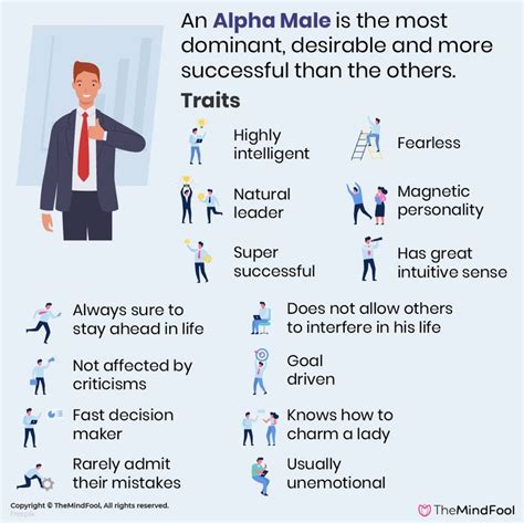 Alpha Male 15 Traits And How To Be One To Live The Best Life Alpha