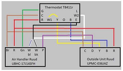 I need a basic wiring diagram for an old Ruud heat pump/air handler/t