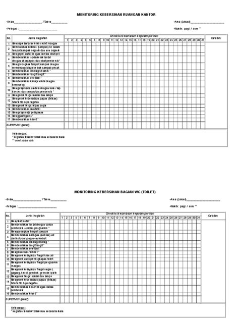 Form Checklist Kebersihan Kantor