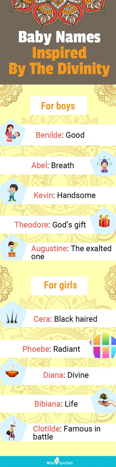 200 Ecstatic And Divine Saint Names For Girls And Boys