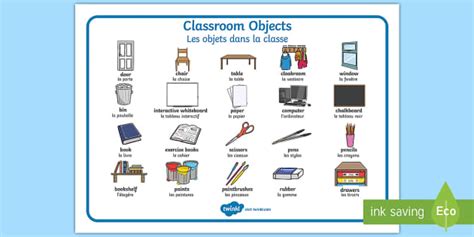 Classroom Materials In French English Teaching Resources