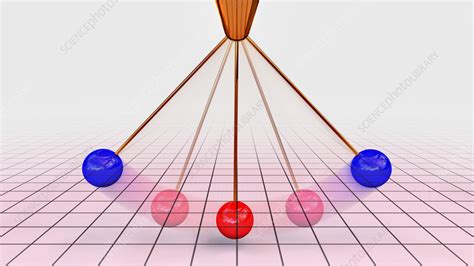 Kinetic And Potential Energy Of Pendulum Illustration Stock Image