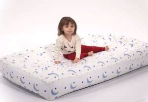 Cribs are designed in the same dimension for toddlers, though higher rails are added to. 5 Best Toddler Mattress - Top Mattresses for Toddlers Review