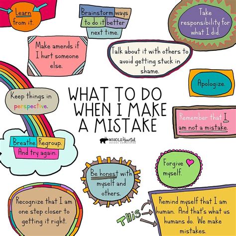 What To Do When I Make A Mistake Social Emotional Learning School
