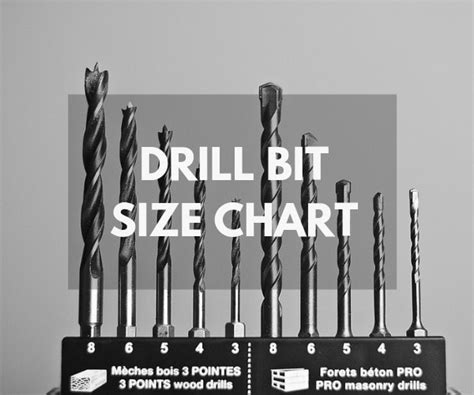 Metric To Sae Drill Bit Conversion Chart Best Picture Of Chart