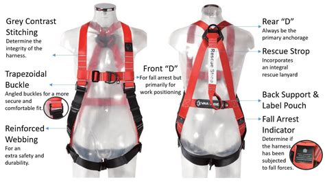 Checkmate 2 Point Safety Harness For Working At Heights Mtn Shop Eu