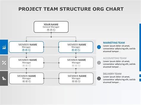 Project Team Org Chart Powerpoint Template Slideuplift Sexiz Pix