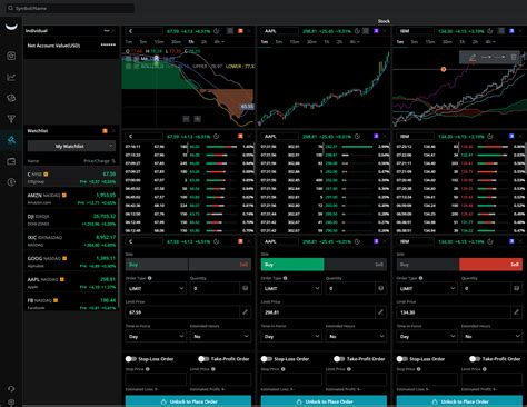 Listed equities, options, adrs and etfs are supported for trading on webull platforms. WeBull Review (2021)