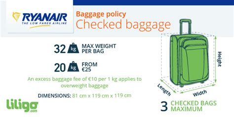 baggage with ryanair prices weights dimensions traveler s edition