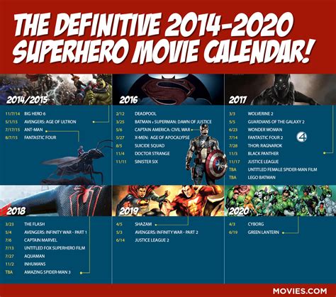 A complete list of every upcoming superhero movie, including ones from marvel and dc. Angelina Jolie Might Direct Marvel's First Female-Driven ...