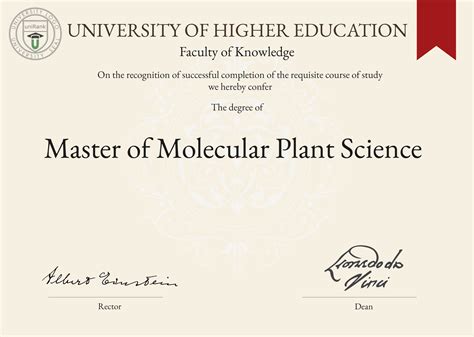 Master Of Molecular Plant Science Mmps Unirank