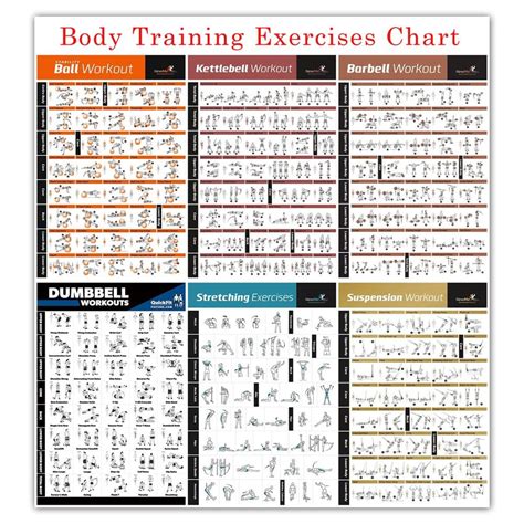 Bodybuilding Gym Sport Fitness Dumbbell Poster Kettlebell