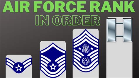 US Air Force Ranks In Order - YouTube